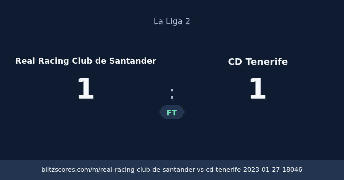 Real Racing Club de Santander vs CD Tenerife score card