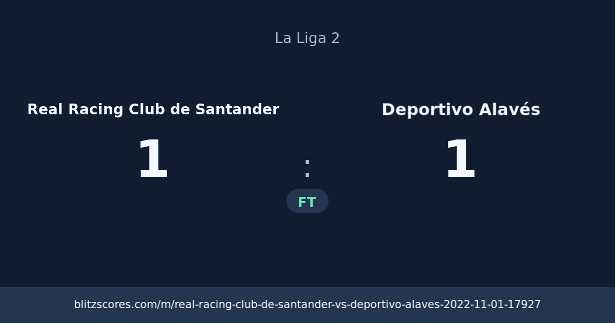 Real Racing Club de Santander vs Deportivo Alavés score card