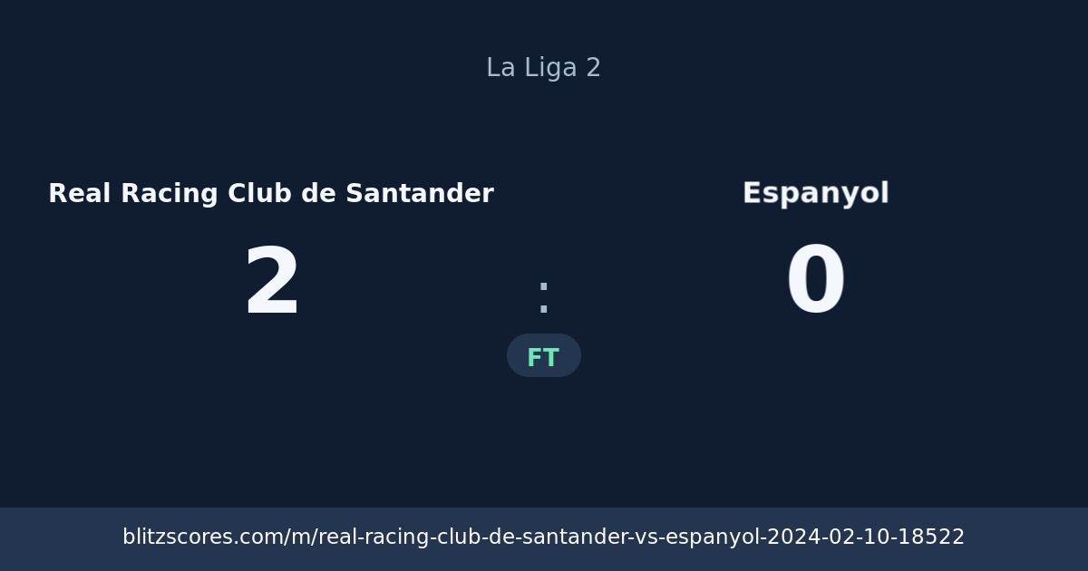 Real Racing Club de Santander vs Espanyol score card
