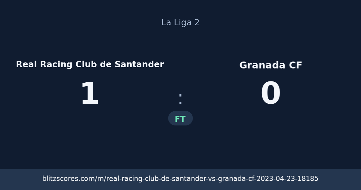 Real Racing Club de Santander vs Granada CF score card