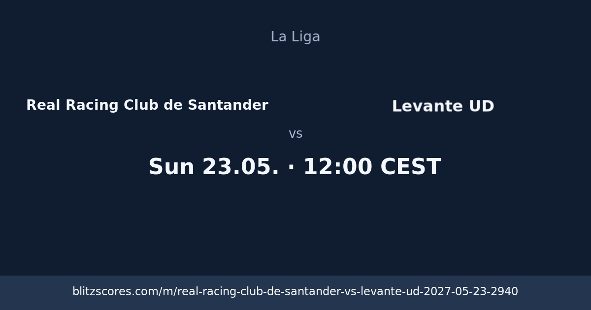 Real Racing Club de Santander vs Levante UD score card