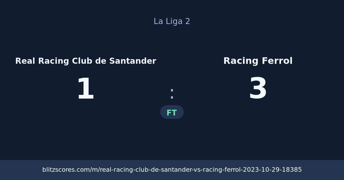 Real Racing Club de Santander vs Racing Ferrol score card