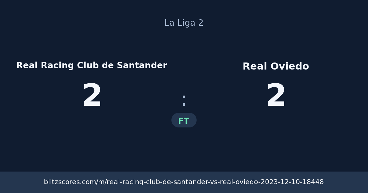 Real Racing Club de Santander vs Real Oviedo score card