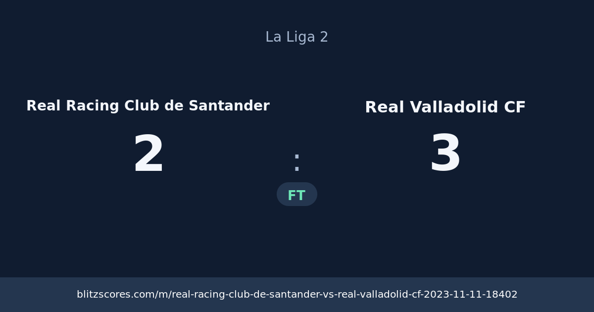 Real Racing Club de Santander vs Real Valladolid CF score card