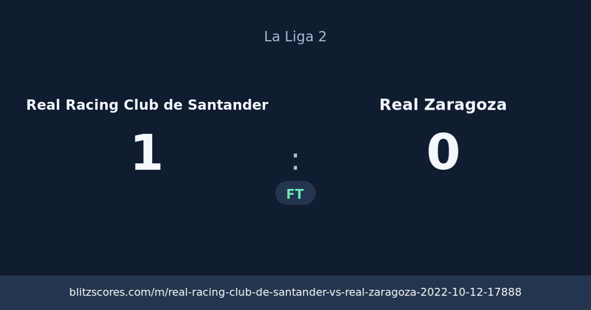 Real Racing Club de Santander vs Real Zaragoza score card