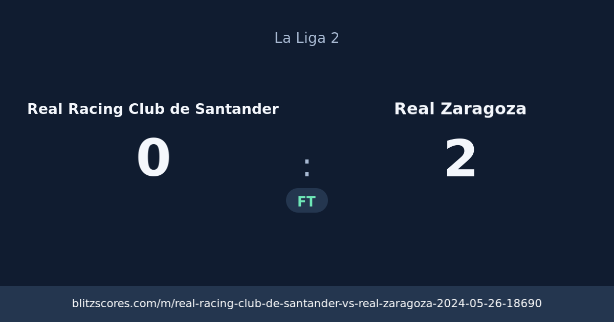 Real Racing Club de Santander vs Real Zaragoza score card