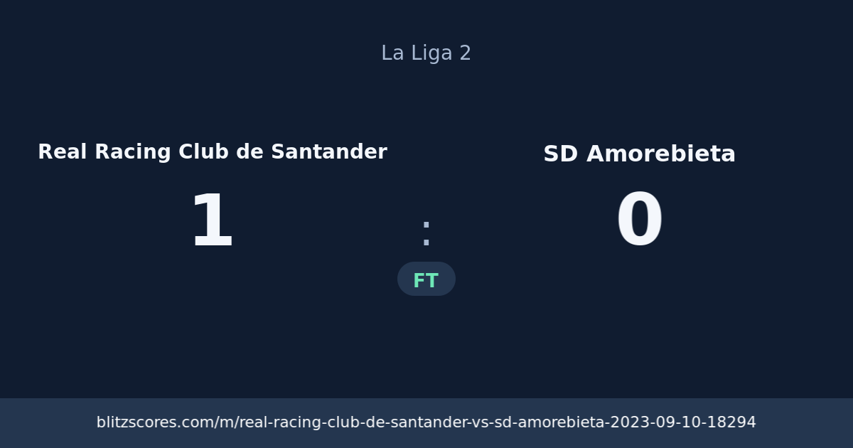 Real Racing Club de Santander vs SD Amorebieta score card
