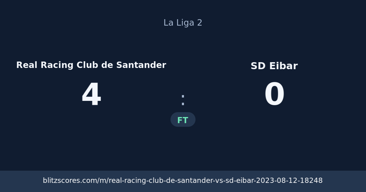 Real Racing Club de Santander vs SD Eibar score card