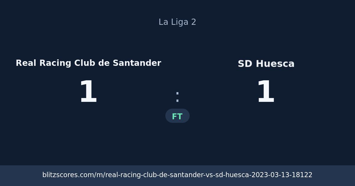 Real Racing Club de Santander vs SD Huesca score card