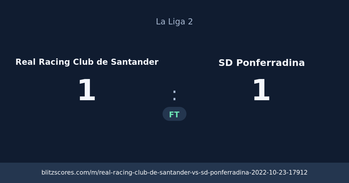 Real Racing Club de Santander vs SD Ponferradina score card