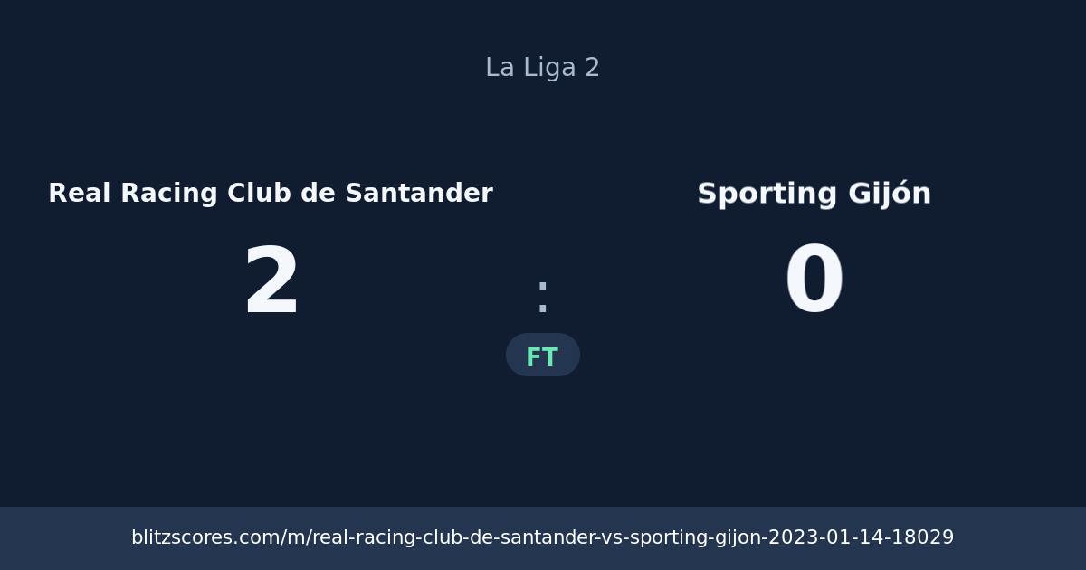 Real Racing Club de Santander vs Sporting Gijón score card