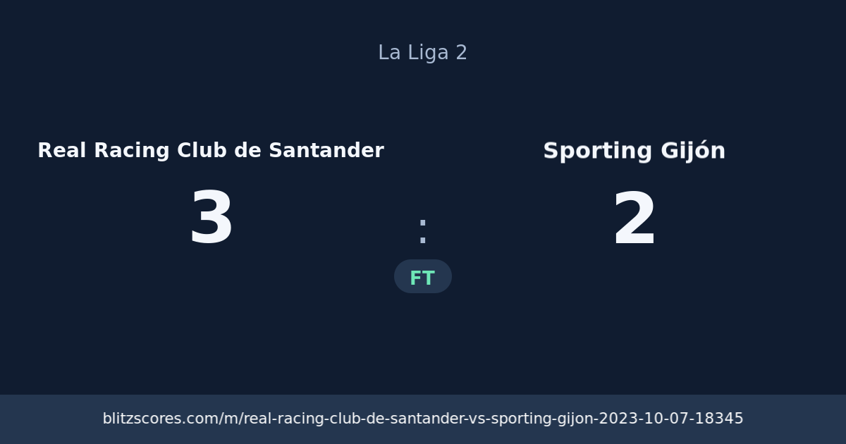 Real Racing Club de Santander vs Sporting Gijón score card