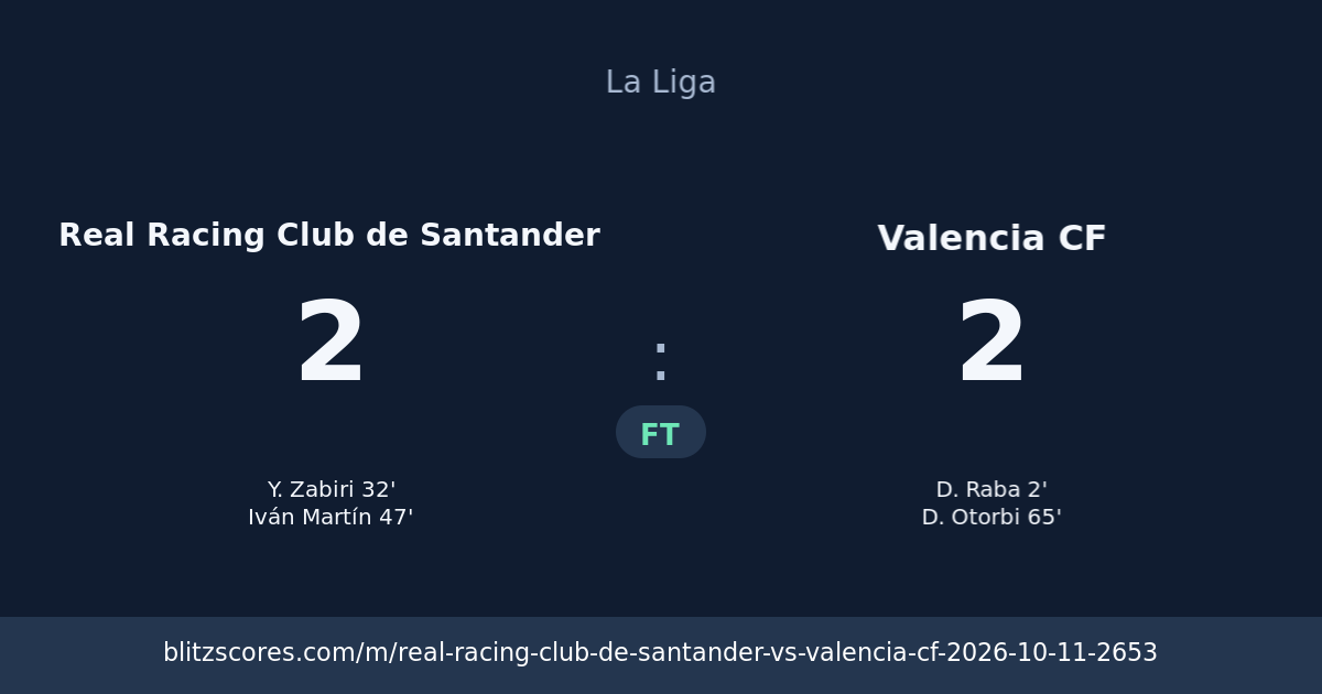 Real Racing Club de Santander vs Valencia CF score card