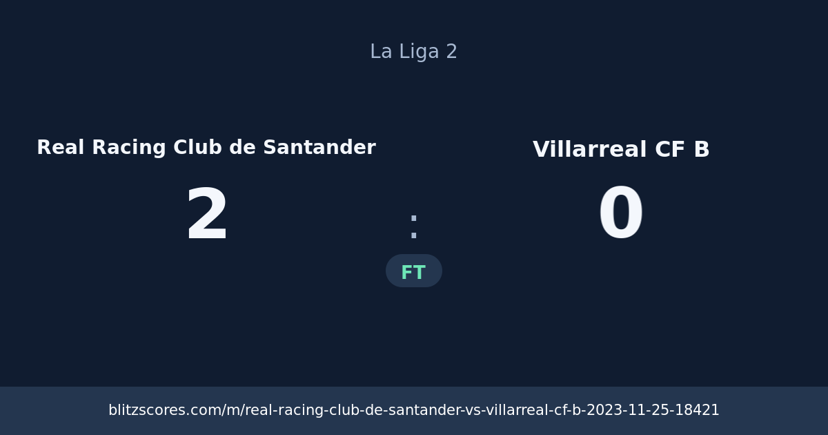 Real Racing Club de Santander vs Villarreal CF B score card