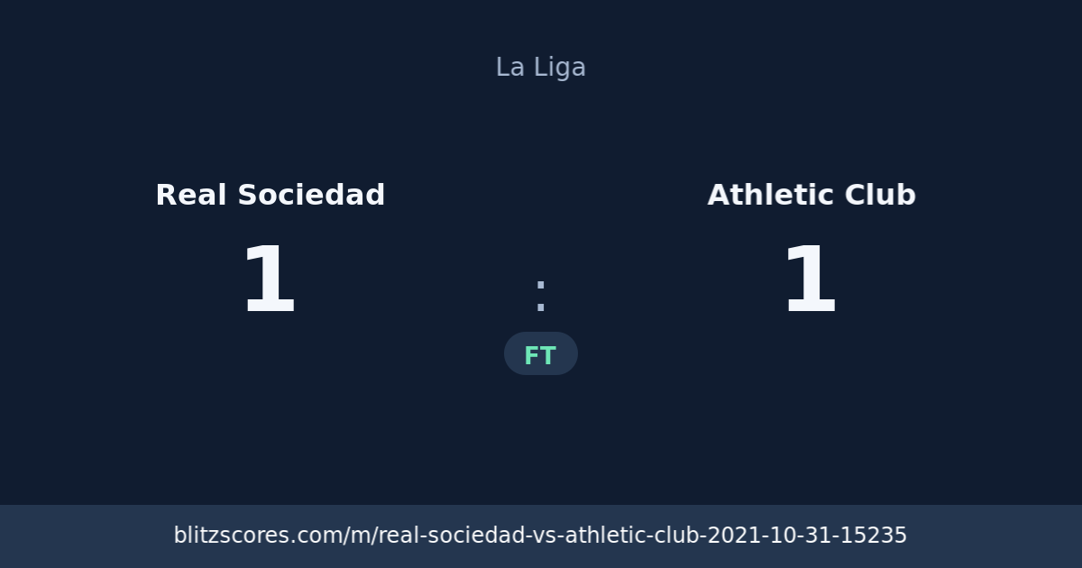 Real Sociedad vs Athletic Club score card