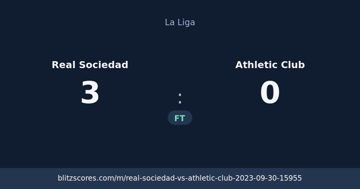Real Sociedad vs Athletic Club score card