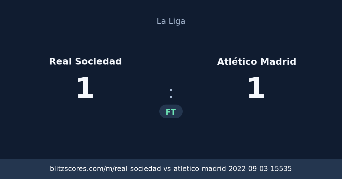 Real Sociedad vs Atlético Madrid score card
