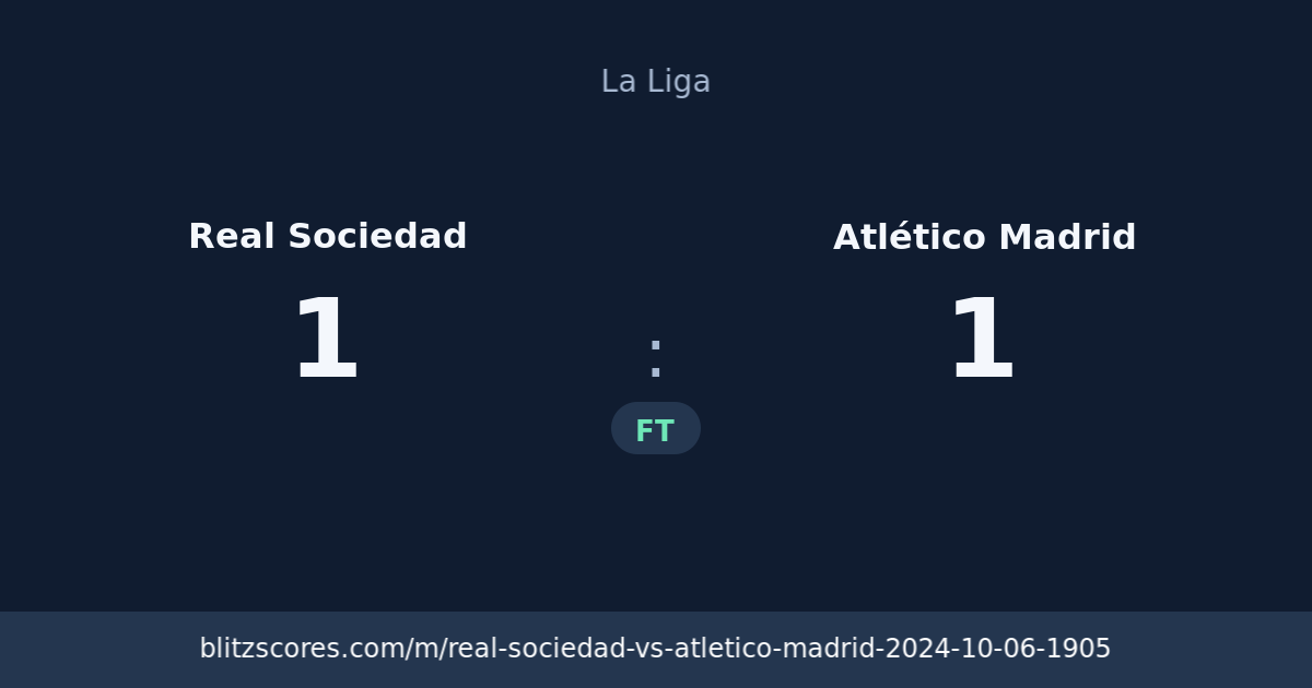 Real Sociedad vs Atlético Madrid score card