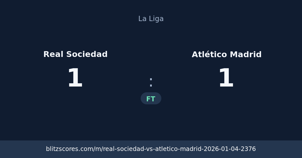 Real Sociedad vs Atlético Madrid score card