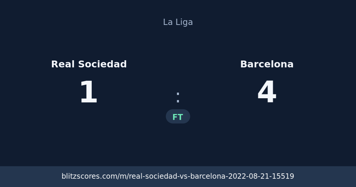 Real Sociedad vs Barcelona score card
