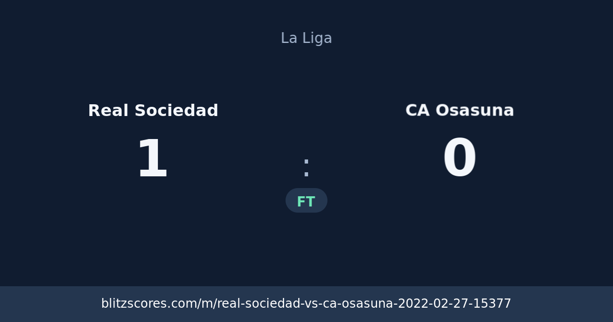 Real Sociedad vs CA Osasuna score card