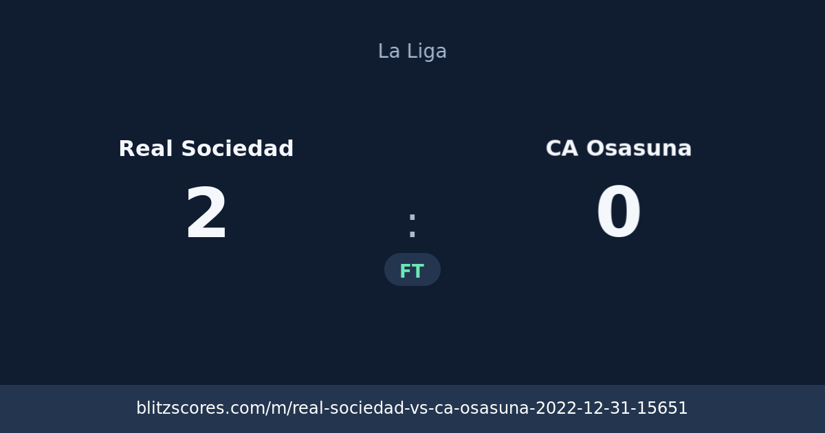 Real Sociedad vs CA Osasuna score card