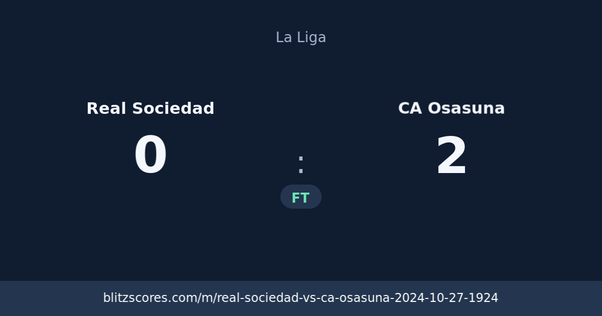 Real Sociedad vs CA Osasuna score card