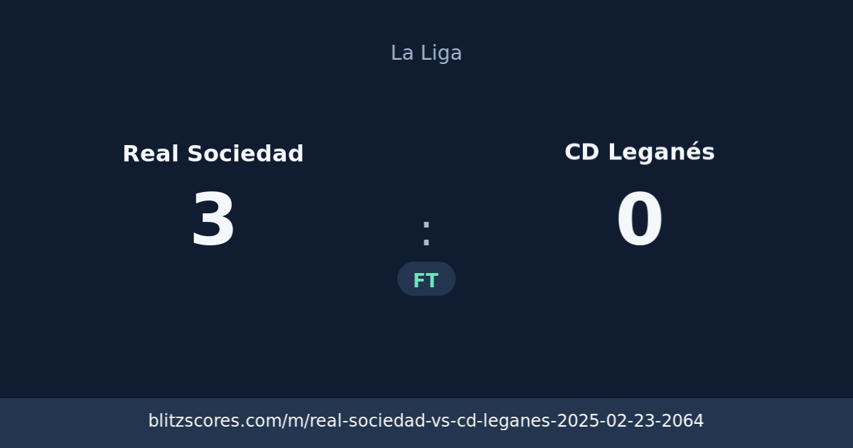 Real Sociedad vs CD Leganés score card
