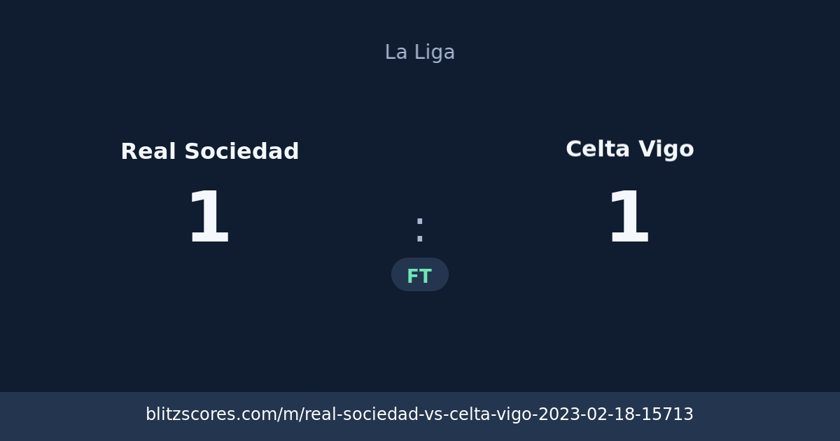 Real Sociedad vs Celta Vigo score card