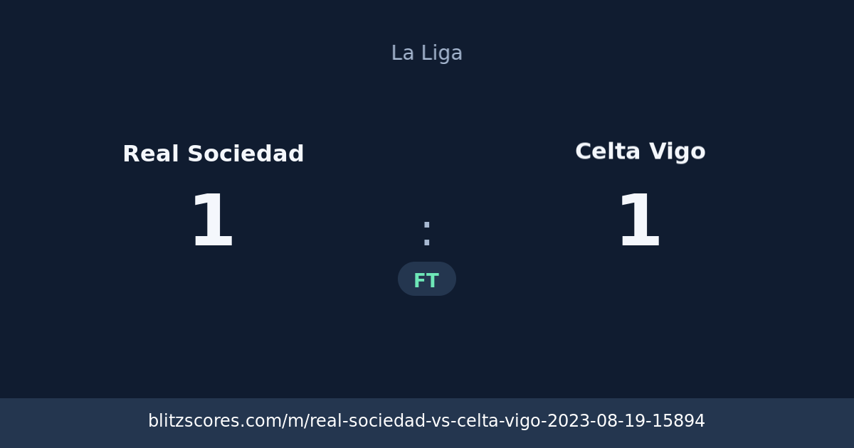 Real Sociedad vs Celta Vigo score card