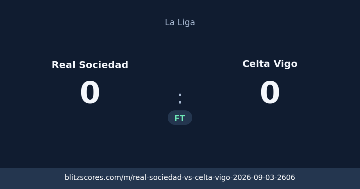 Real Sociedad vs Celta Vigo score card