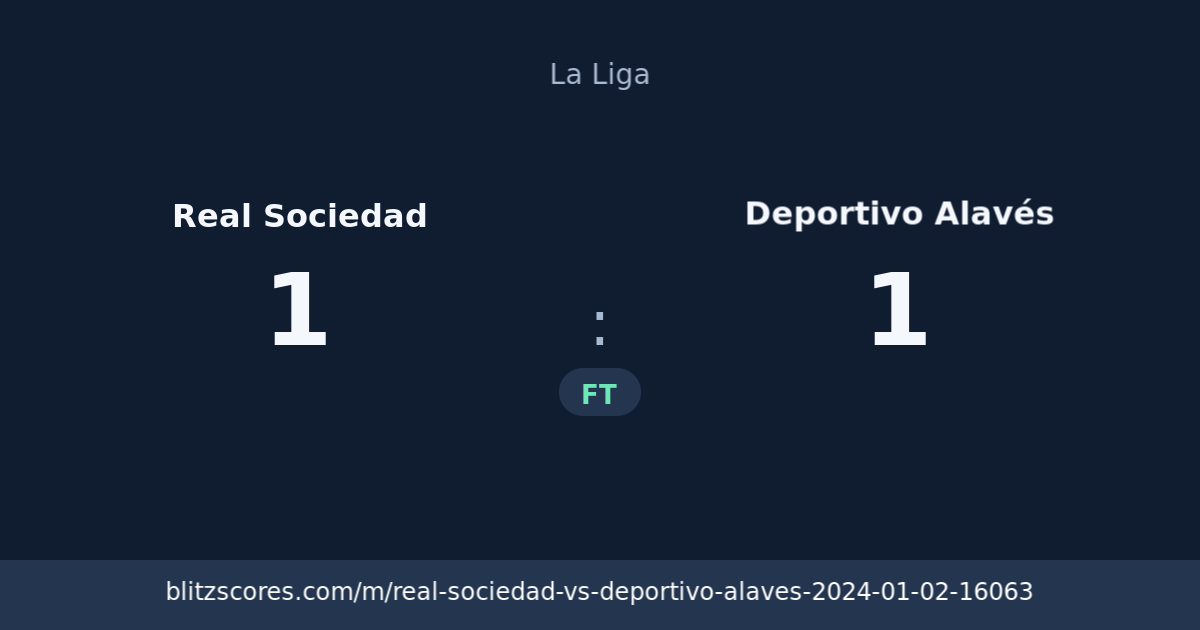 Real Sociedad vs Deportivo Alavés score card