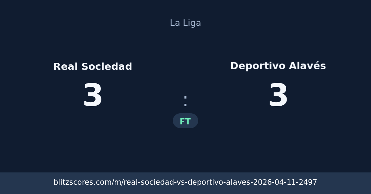 Real Sociedad vs Deportivo Alavés score card