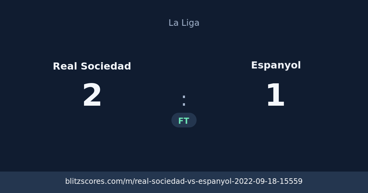 Real Sociedad vs Espanyol score card