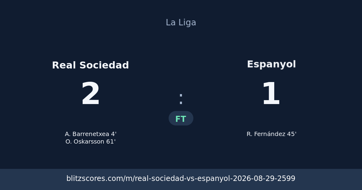 Real Sociedad vs Espanyol score card