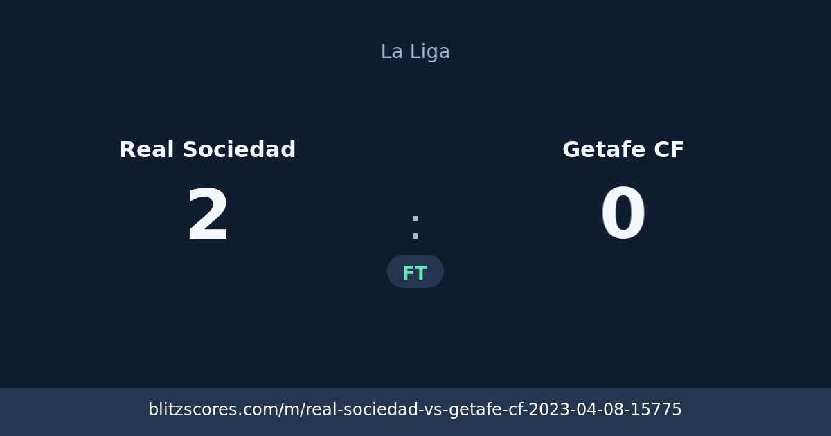 Real Sociedad vs Getafe CF score card