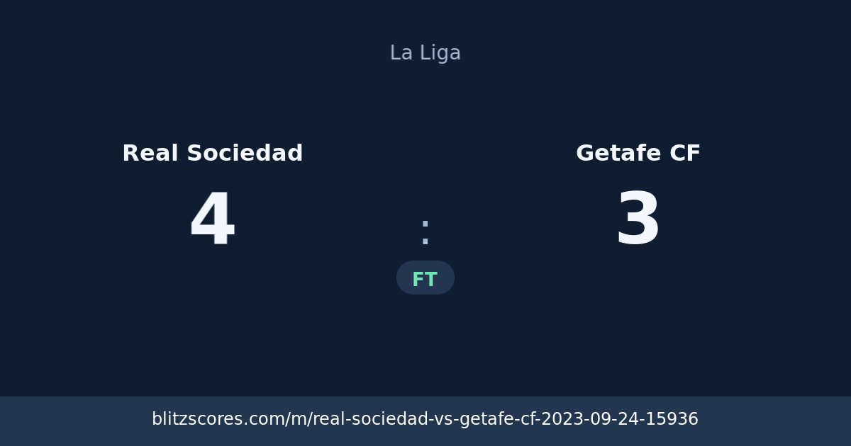 Real Sociedad vs Getafe CF score card