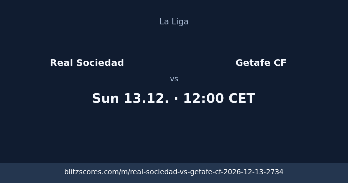 Real Sociedad vs Getafe CF score card