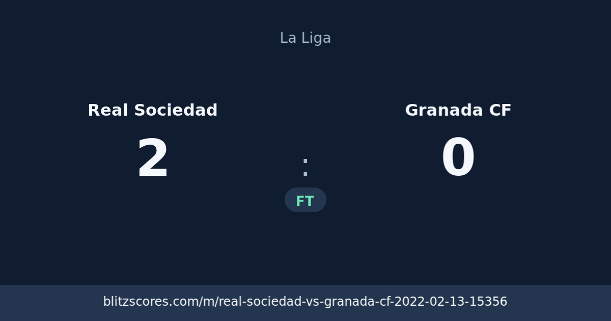 Real Sociedad vs Granada CF score card