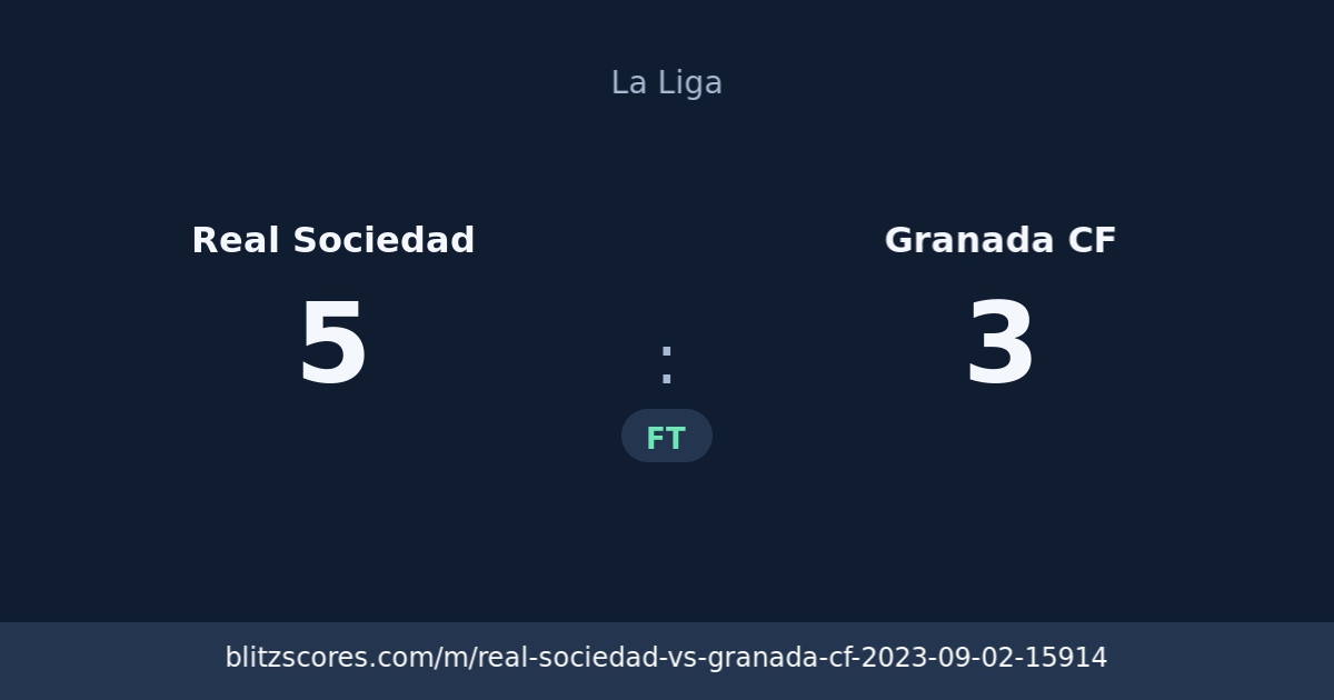Real Sociedad vs Granada CF score card