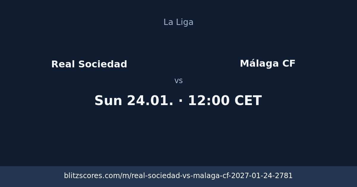 Real Sociedad vs Málaga CF score card