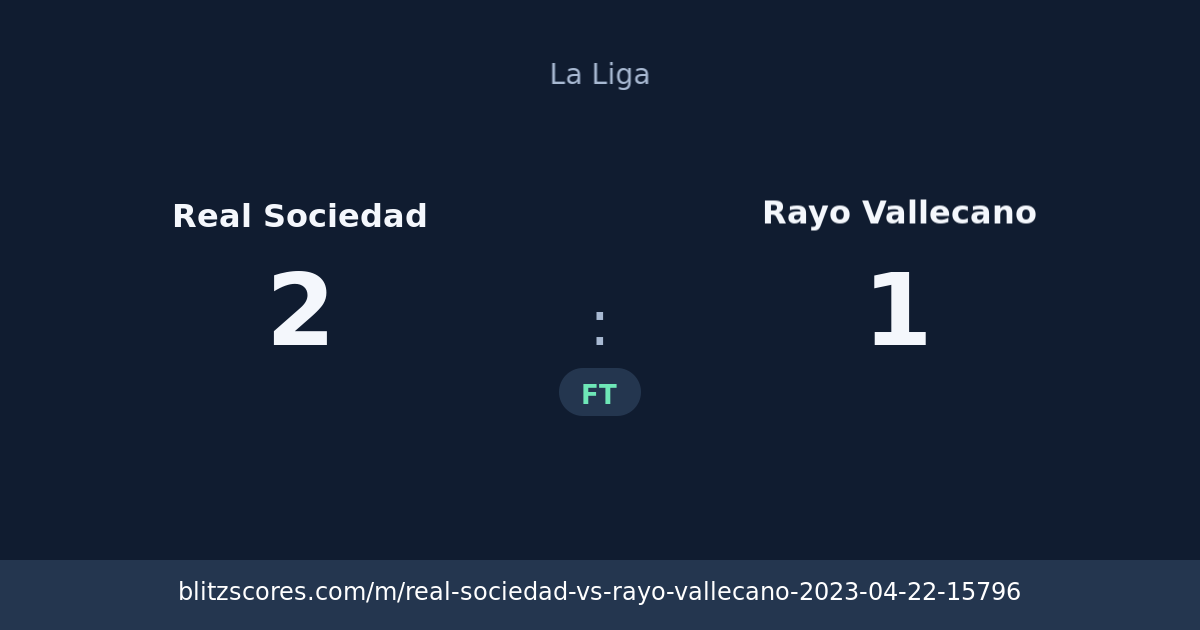 Real Sociedad vs Rayo Vallecano score card