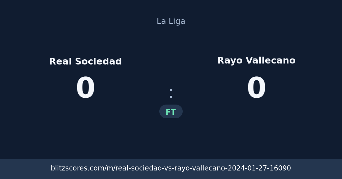 Real Sociedad vs Rayo Vallecano score card