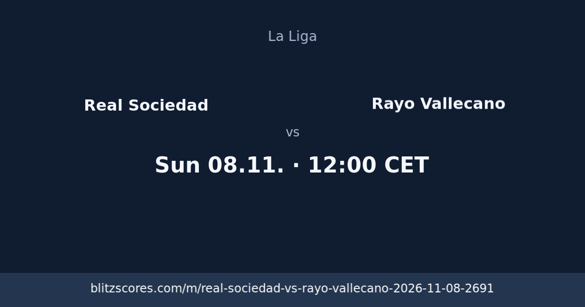 Real Sociedad vs Rayo Vallecano score card