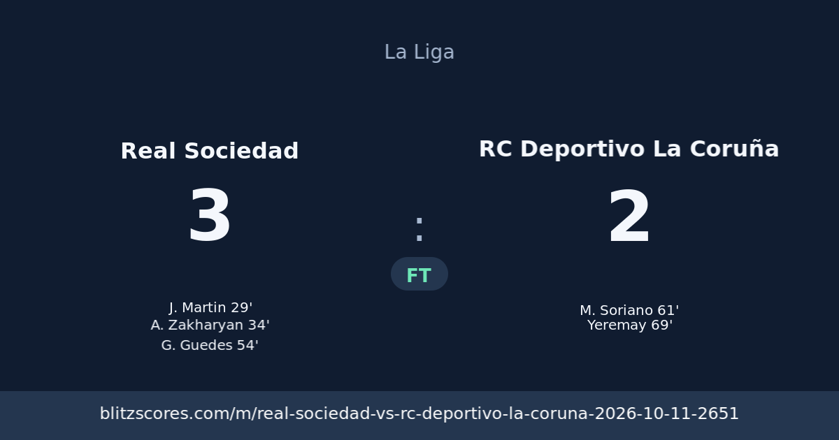 Real Sociedad vs RC Deportivo La Coruña score card