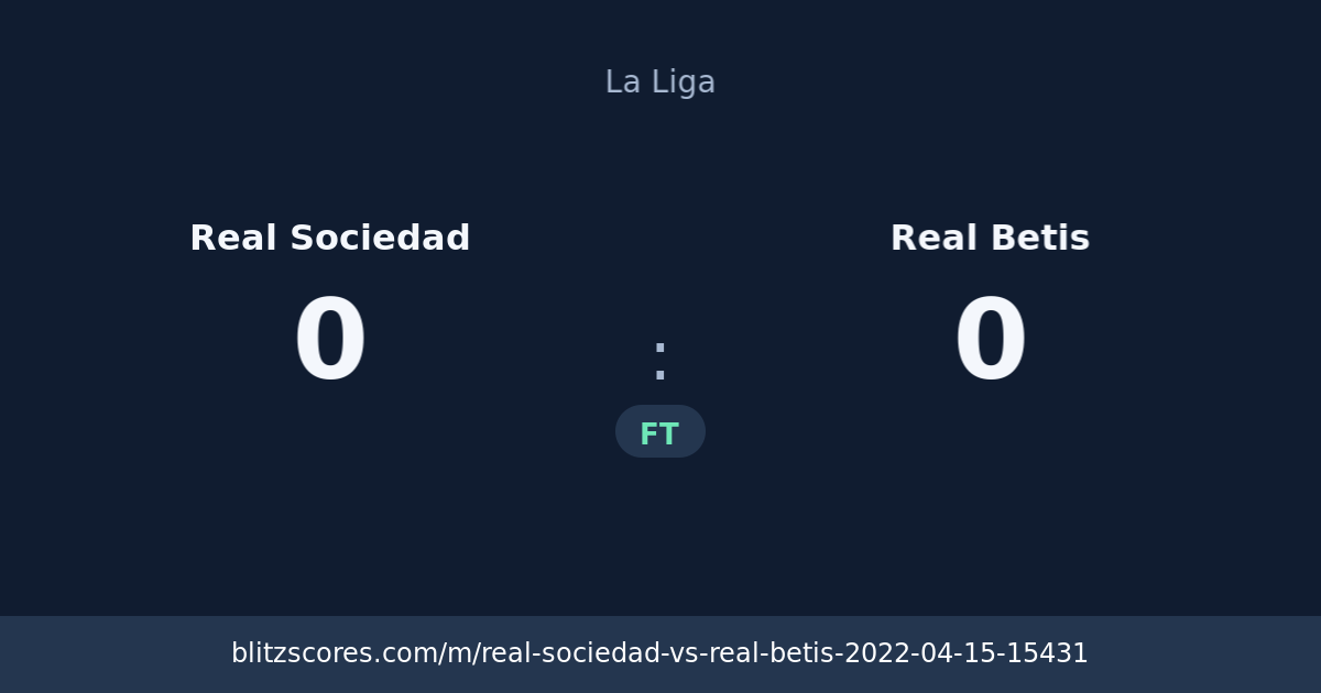 Real Sociedad vs Real Betis score card