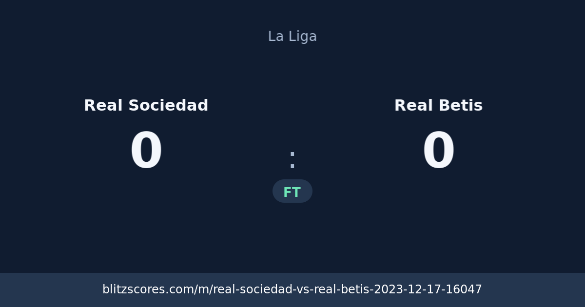 Real Sociedad vs Real Betis score card
