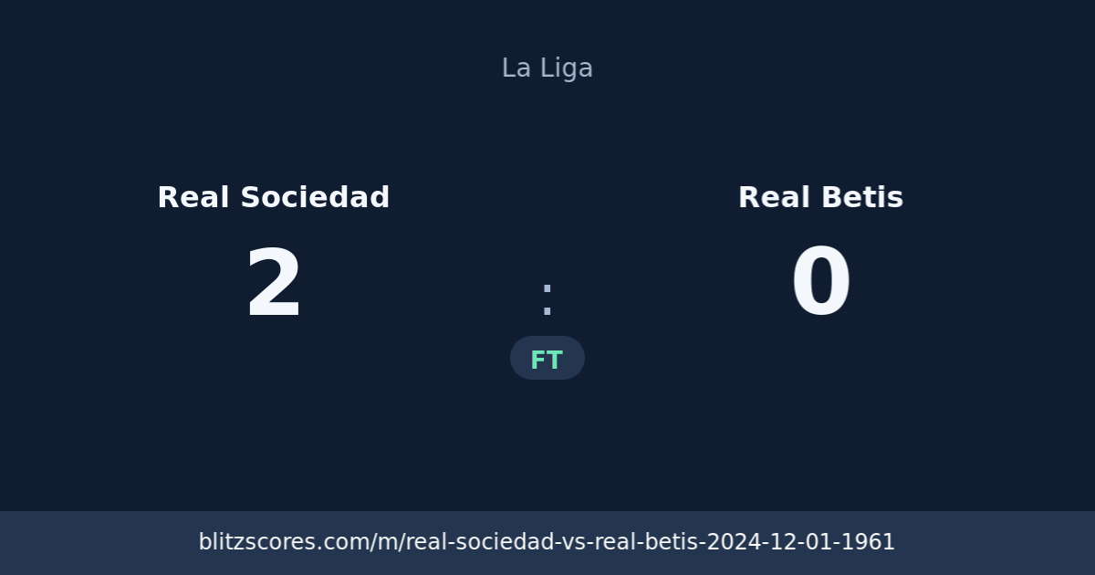Real Sociedad vs Real Betis score card