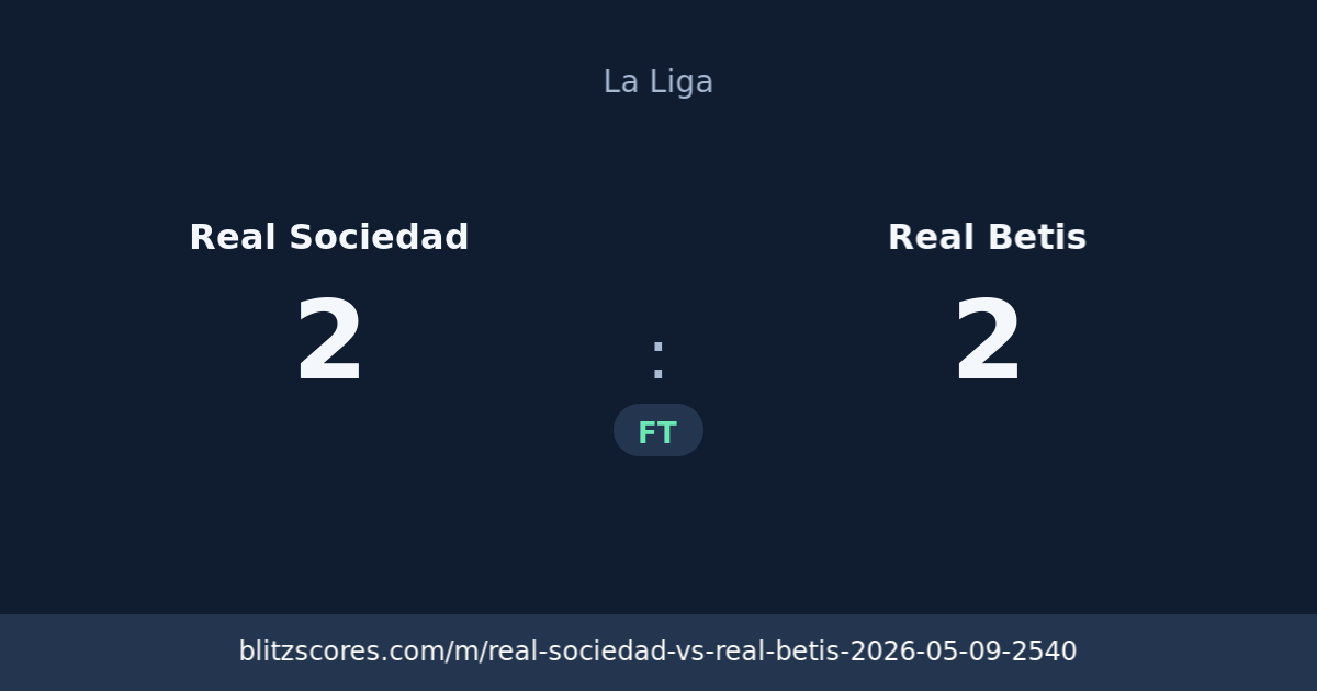 Real Sociedad vs Real Betis score card