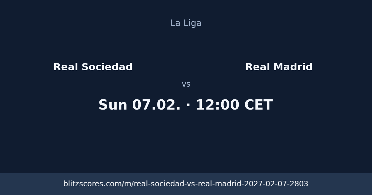 Real Sociedad vs Real Madrid score card